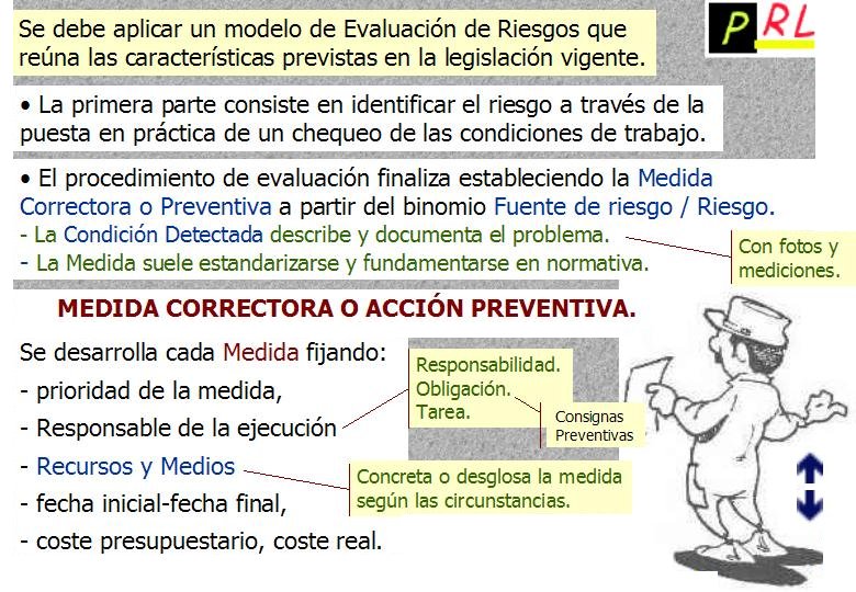 MEDIDA (003)